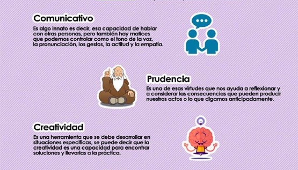 Características de un Trabajador Social, Radio Universitaria URepublicanaRadio-Trabajo-Social